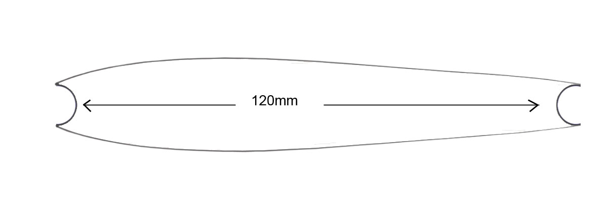 Runt Rib Template